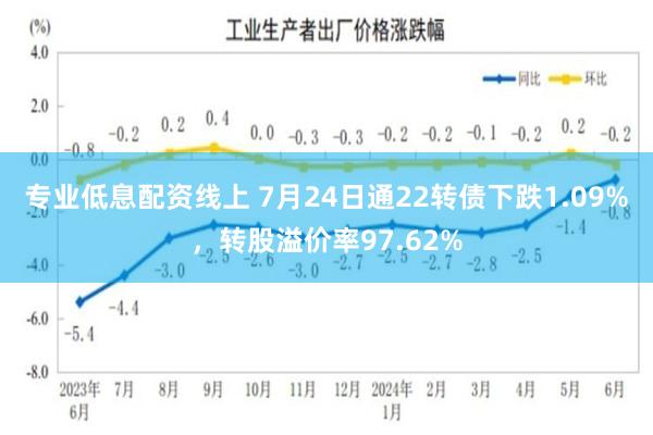 专业低息配资线上 7月24日通22转债下跌1.09%，转股溢价率97.62%