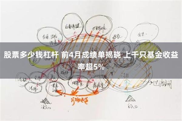 股票多少钱杠杆 前4月成绩单揭晓 上千只基金收益率超5%