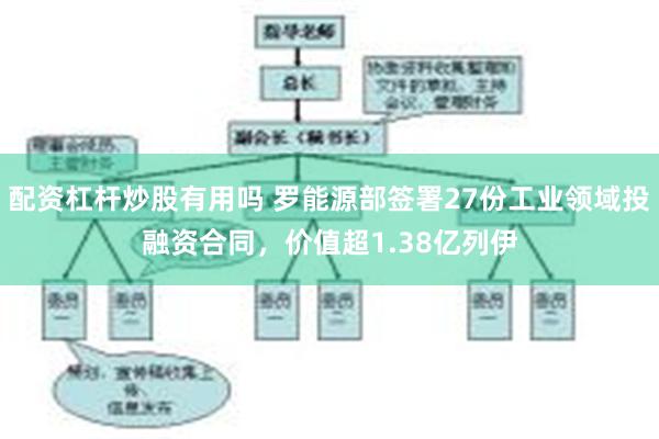 配资杠杆炒股有用吗 罗能源部签署27份工业领域投融资合同，价值超1.38亿列伊