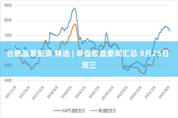 合肥股票配资 精选 | 早盘收盘要闻汇总 9月25日 周三