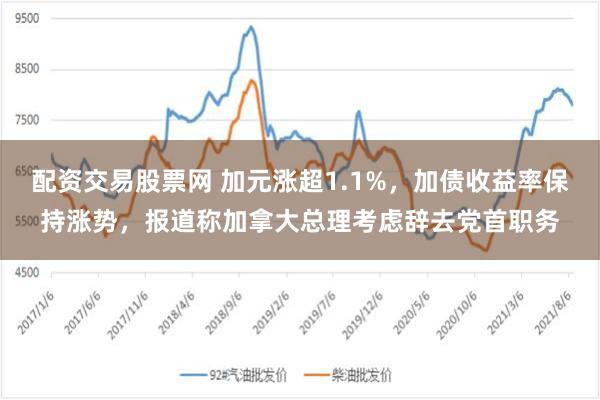 配资交易股票网 加元涨超1.1%，加债收益率保持涨势，报道称加拿大总理考虑辞去党首职务