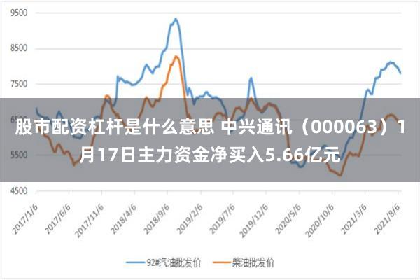 股市配资杠杆是什么意思 中兴通讯（000063）1月17日主力资金净买入5.66亿元